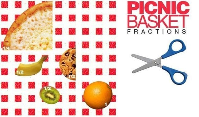 Foods like pizza and cookies laid out on a picnic blanket with scissors; text reads Picnic Basket Fractions