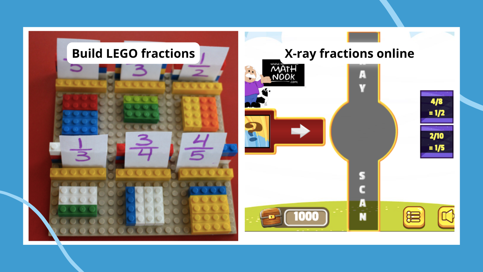 fractions activity for grade 6