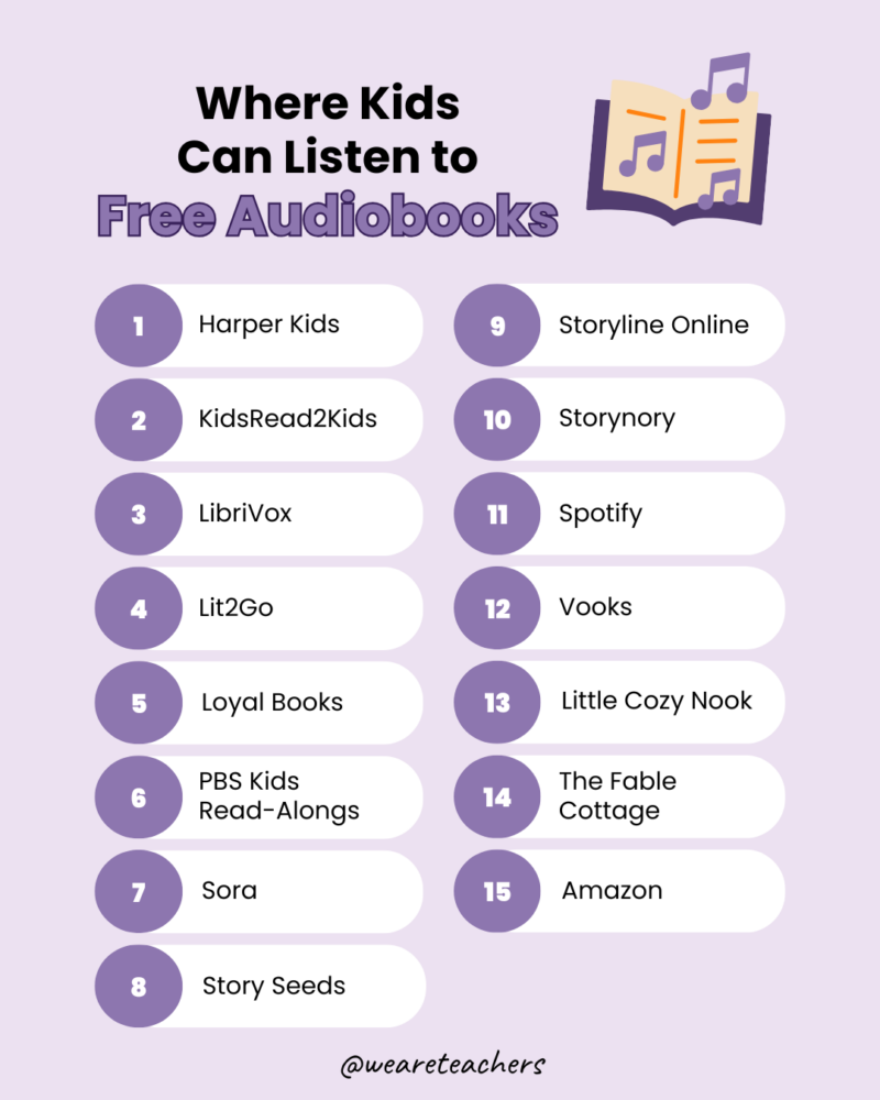 15 Ways To Get Free Audiobooks for Kids