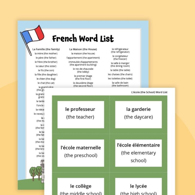 French Vocabulary an image of french vocabulary printables
