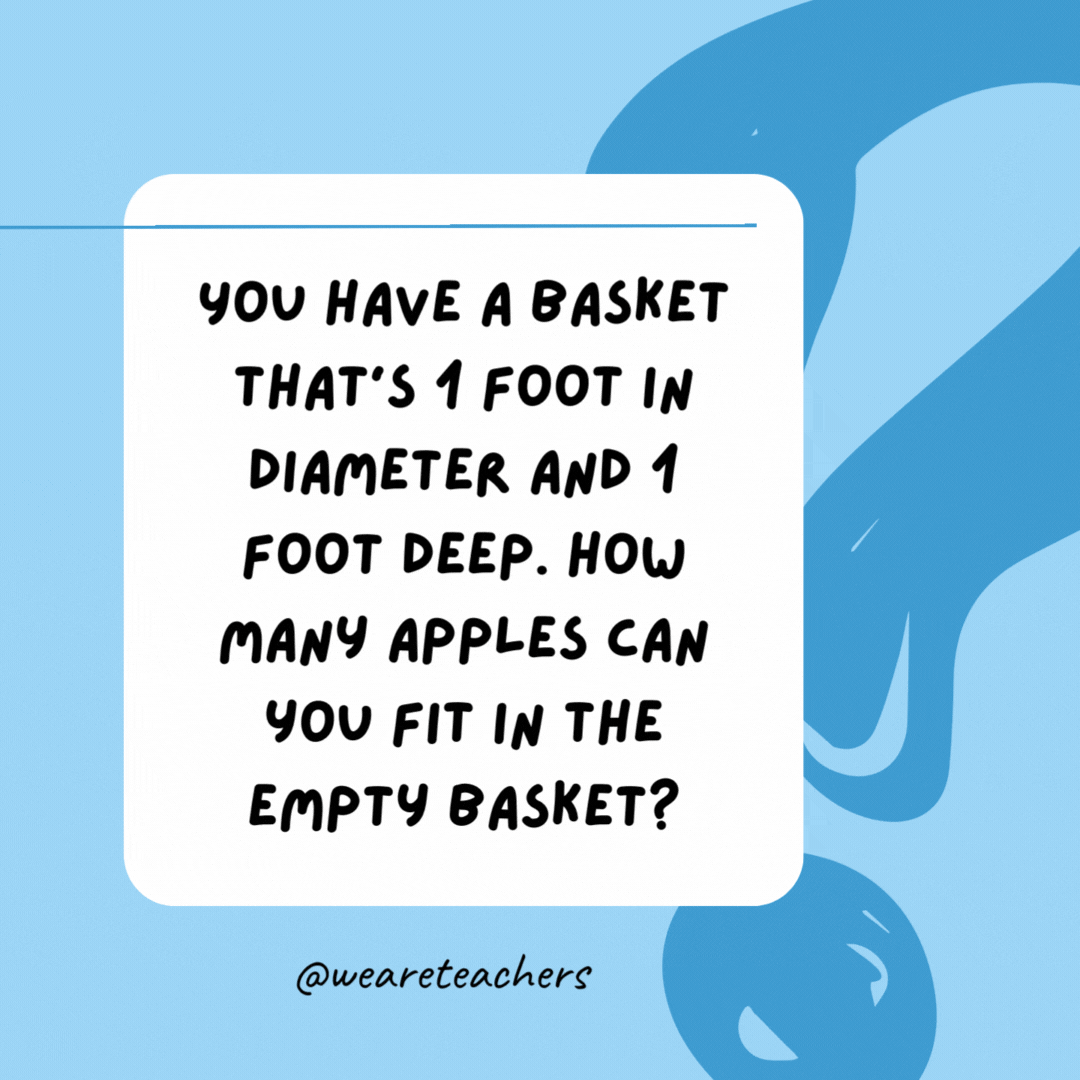 You have a basket that's 1 foot in diameter and 1 foot deep. How many apples can you fit in the empty basket? 

Only one because then it's not empty anymore.