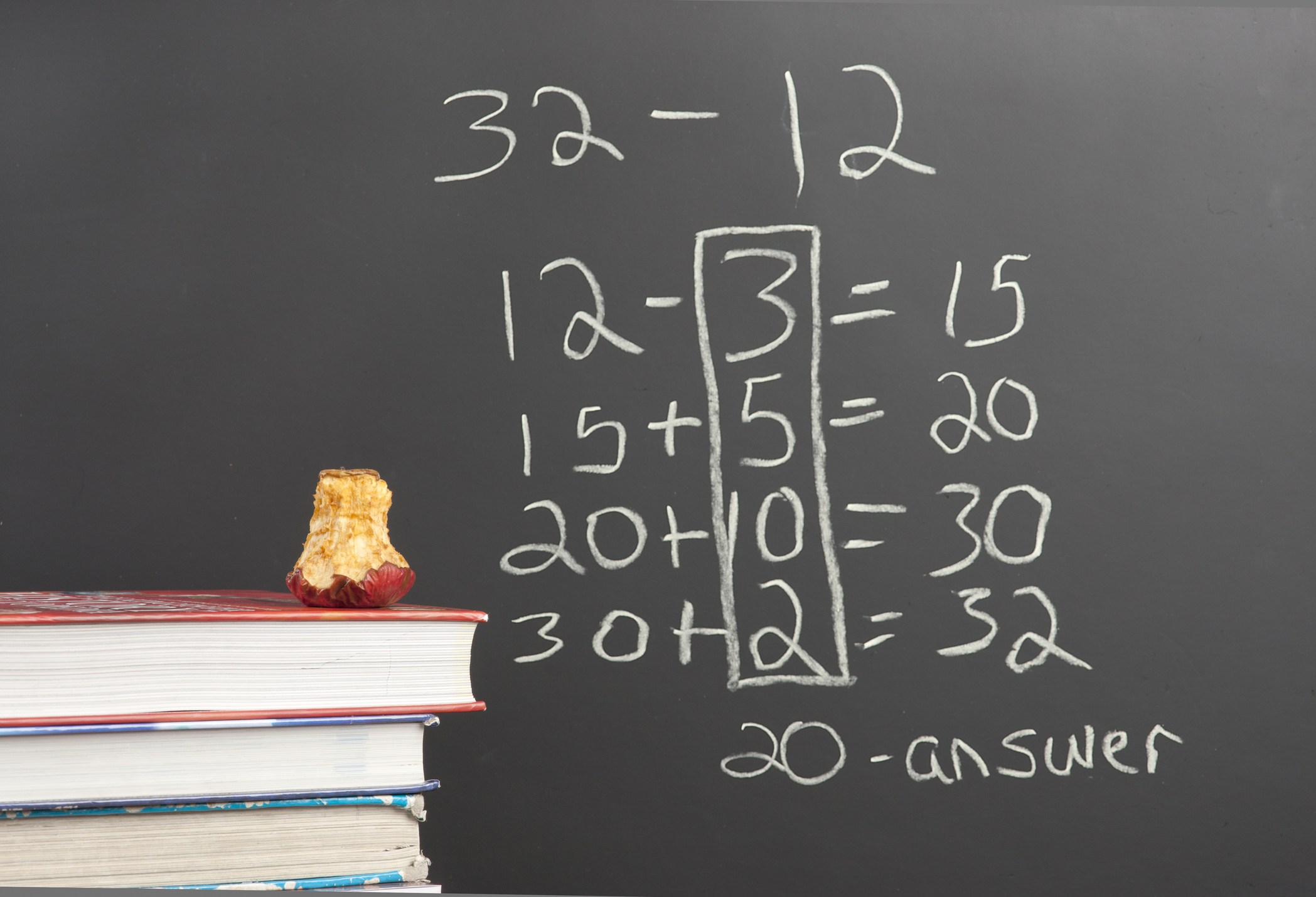 Example of new math in common core.