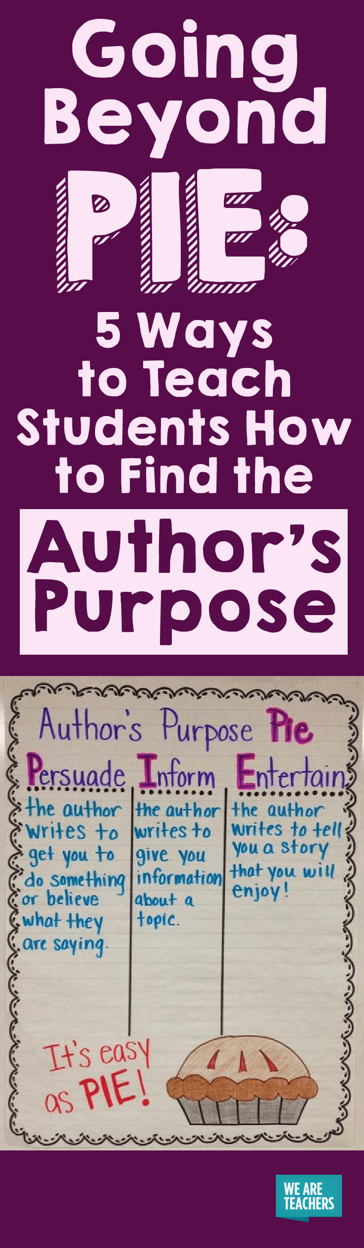 identify the author's thesis and purpose
