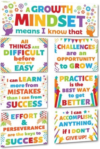 Growth Mindset Classroom Posters
