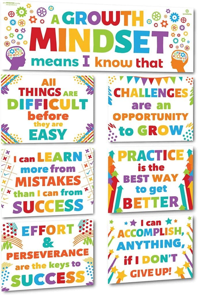 Growth Mindset Posters Growth Mindset Classroom Posters