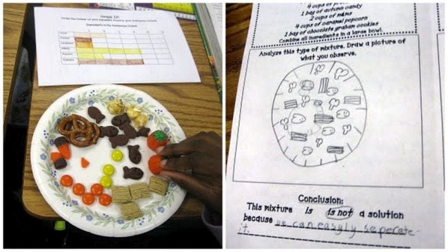 A plate with different Halloween treats is on the left side and a worksheet is on the right (Halloween Activities)
