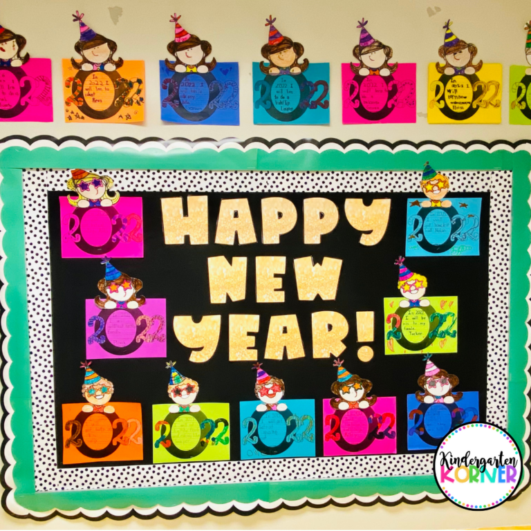A brightly colored bulletin board says Happy New Year. It has cartoon children on it holding pieces of paper with their resolutions written on it.