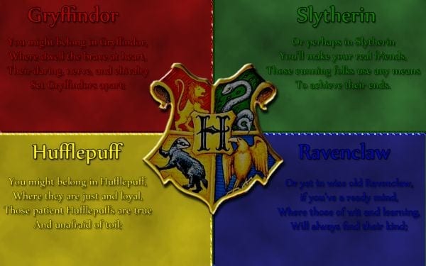 Harry Potter House Systems