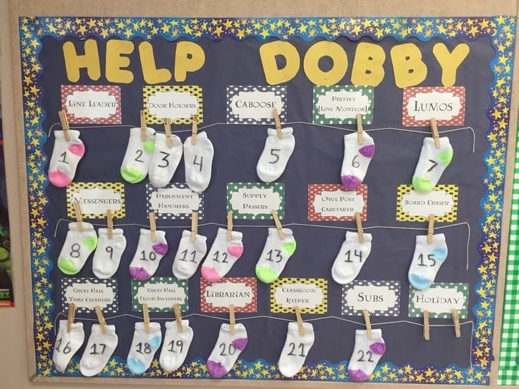 Help Dobby Job Chart