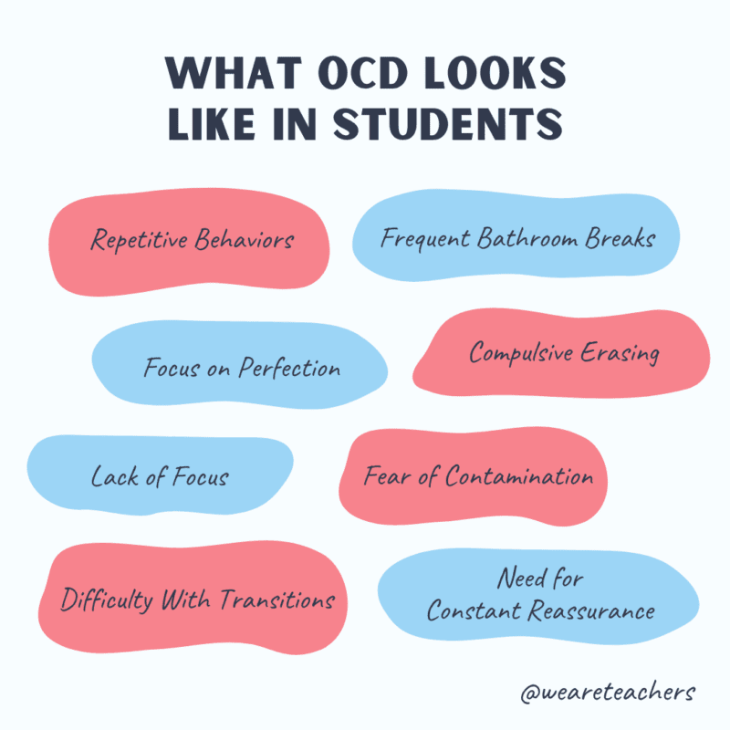 What OCD looks like in students.