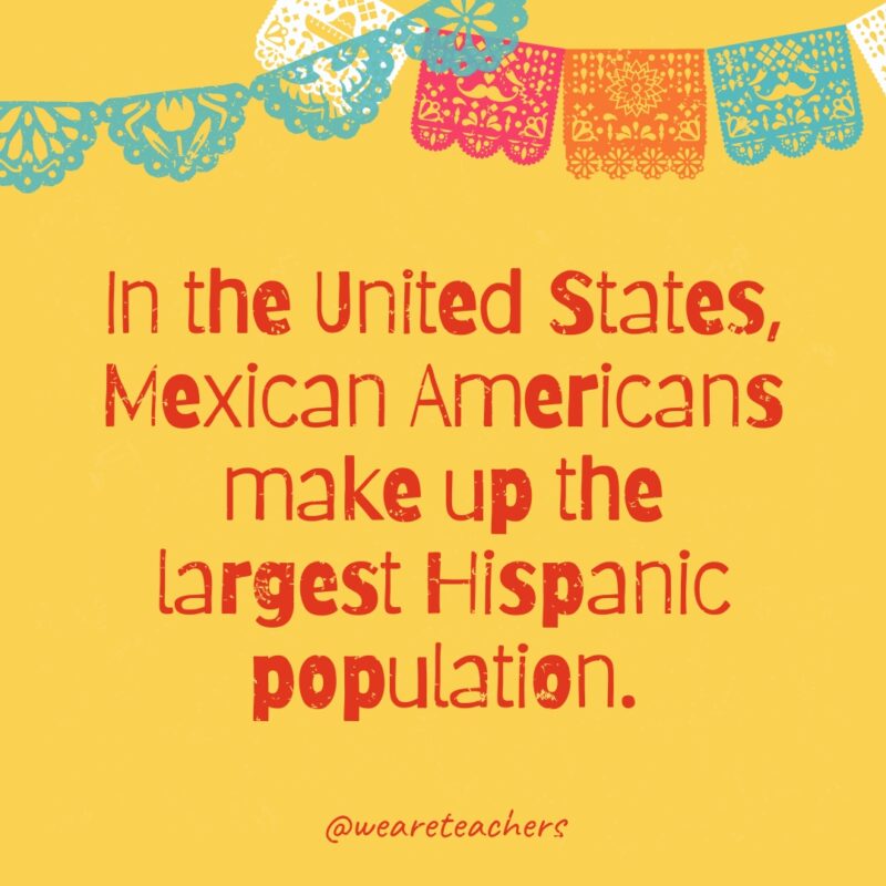 In the United States, Mexican Americans make up the largest Hispanic population.