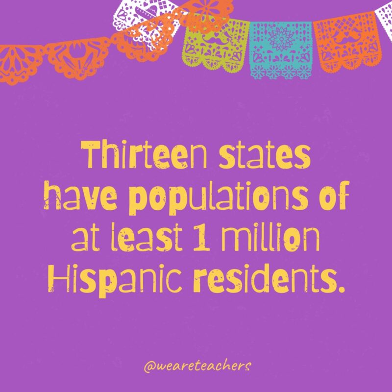 Thirteen states have populations of at least 1 million Hispanic residents.