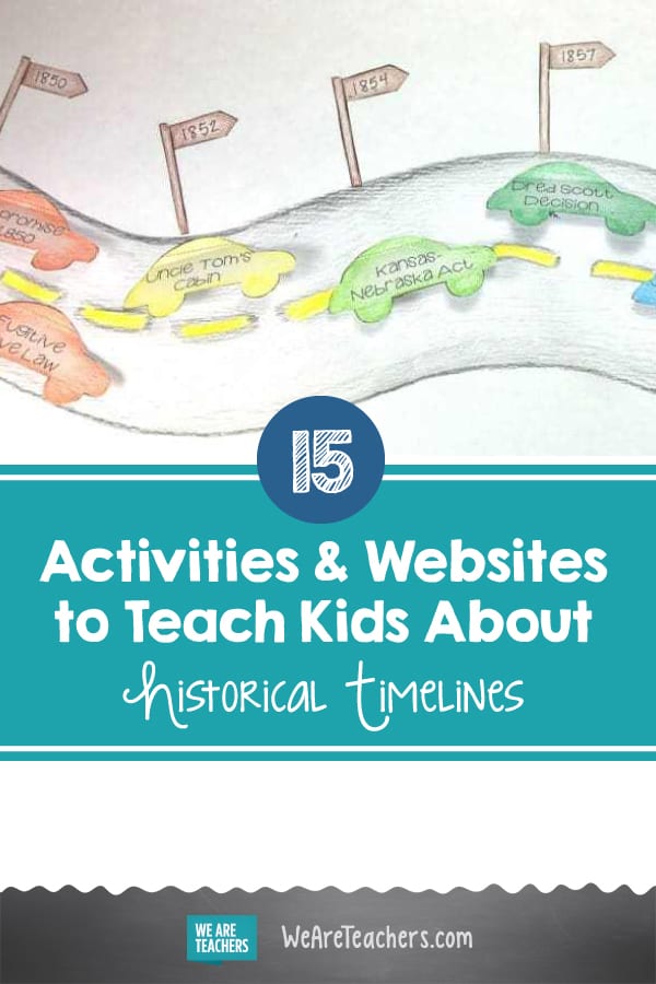 15 Activities & Websites to Teach Kids About Historical Timelines