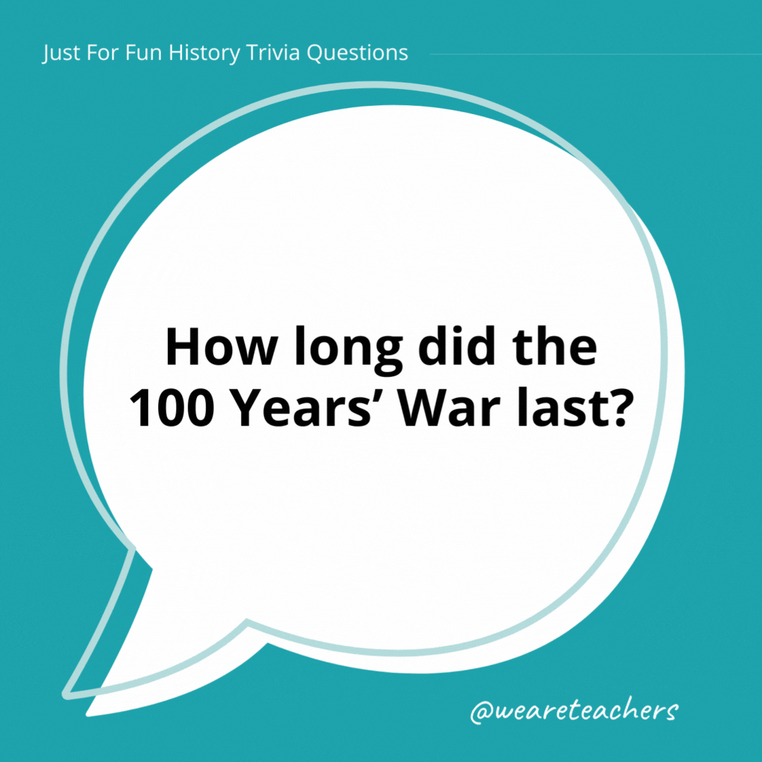 How long did the 100 Years' War last?

116 years.- history trivia