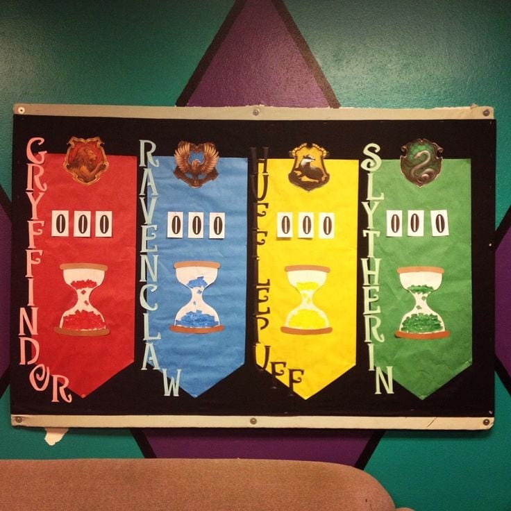 Bulletin board with different Hogwarts houses