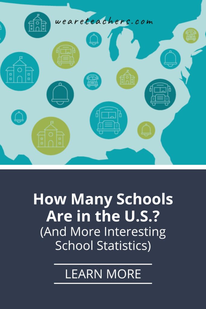 Find out how many schools are in the U.S. by type, including public/private, charter, magnet, STEM, year-round, and more statistics.
