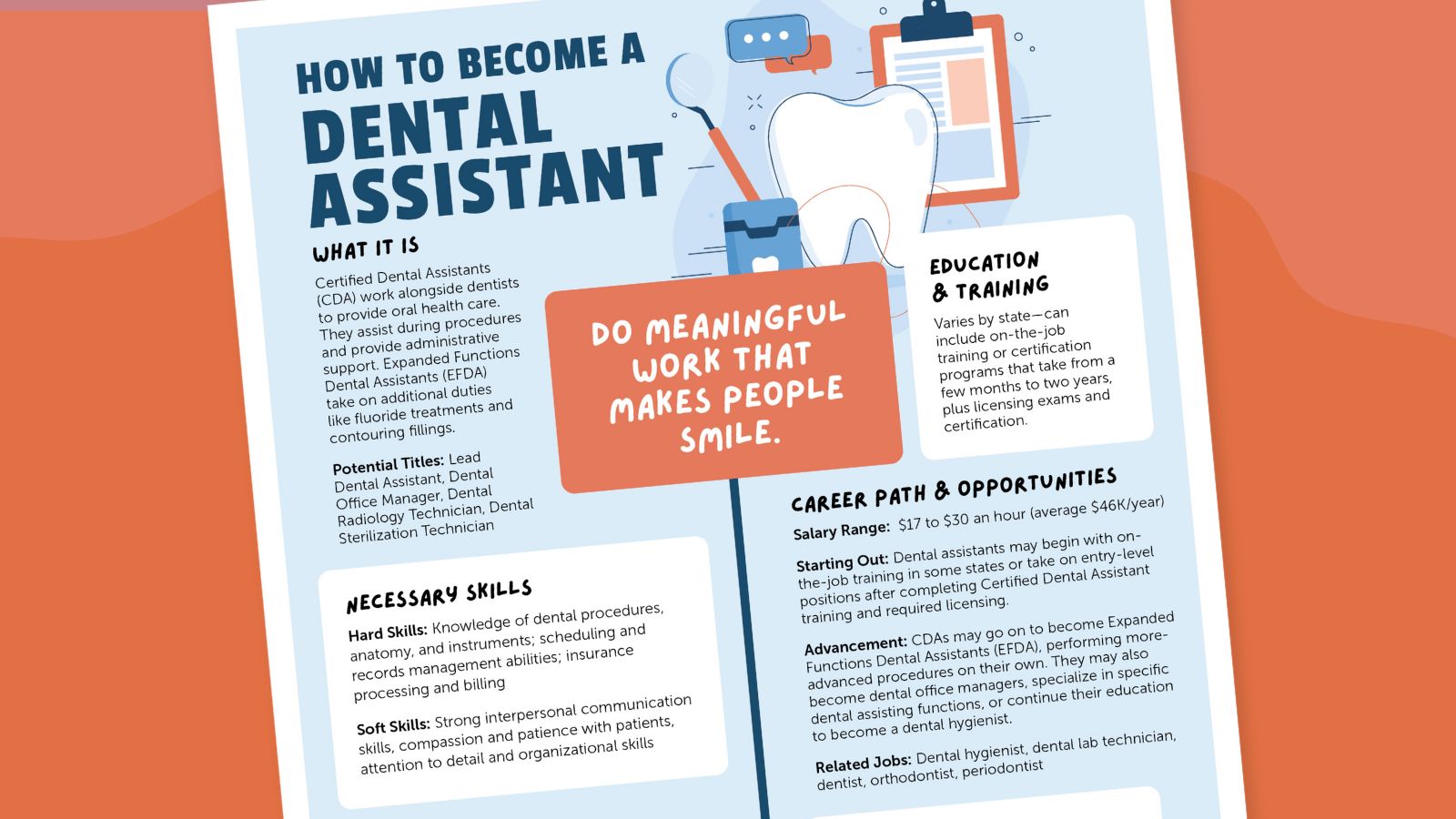 How To Become a Dental Assistant (Free Printable Poster) - We Are Teachers