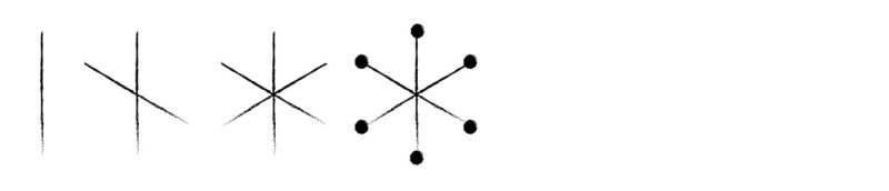 Example of how to draw a very easy snowflake.