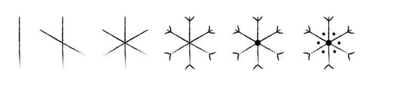 Example of how to draw a somewhat easy snowflake.