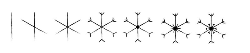 Example of how to draw a moderately easy snowflake.