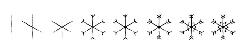 Example of how to draw a very complex snowflake.