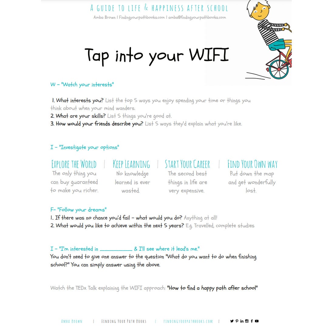 Professional skills activity, Tap Into Your Wifi from IBM teacher toolkit