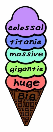 colorful scoops of ice cream on a cone each with a different word meaning something similar 