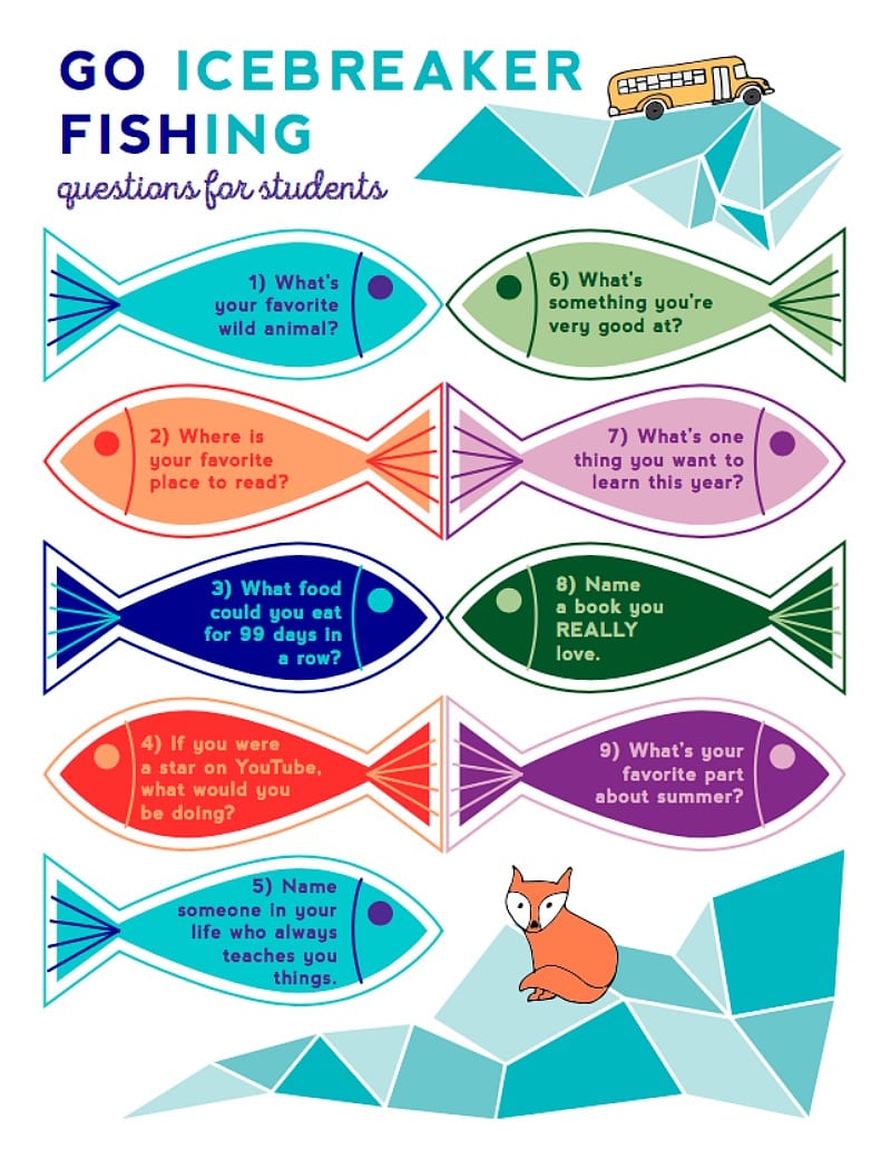 Go Fishing Icebreakers printable with colored fish for teaching 2nd grade