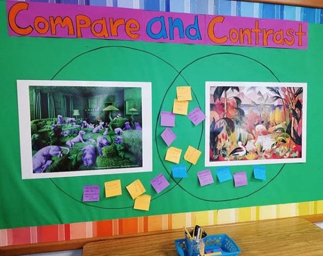 Compare and contrast bulletin board with giant Venn diagram comparing two paintings