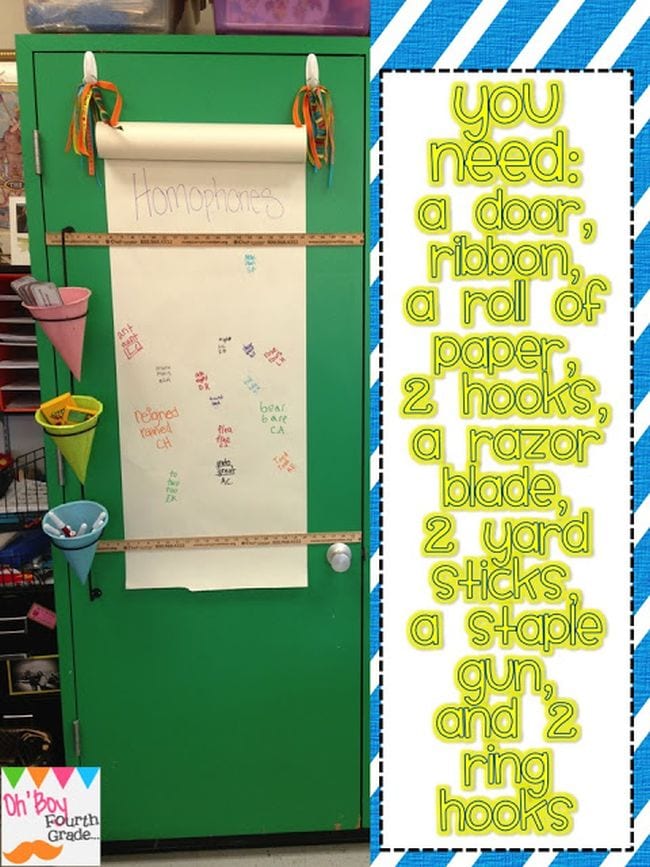 Roll of paper held in place with two yardsticks on a classroom door, turned into a place to ask questions. Text reads You Need: a door, ribbon, a roll of paper, 2 hooks, a razor blade, 2 yard sticks, a staple gun, and 2 ring hooks