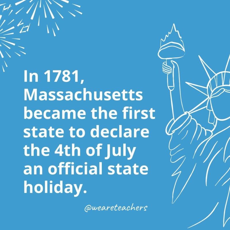 In 1781, Massachusetts became the first state to declare the 4th of July an official state holiday.
