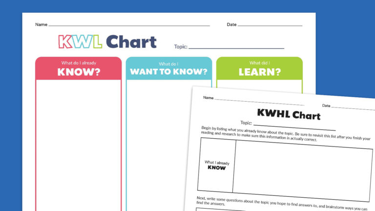 KWL Chart examples