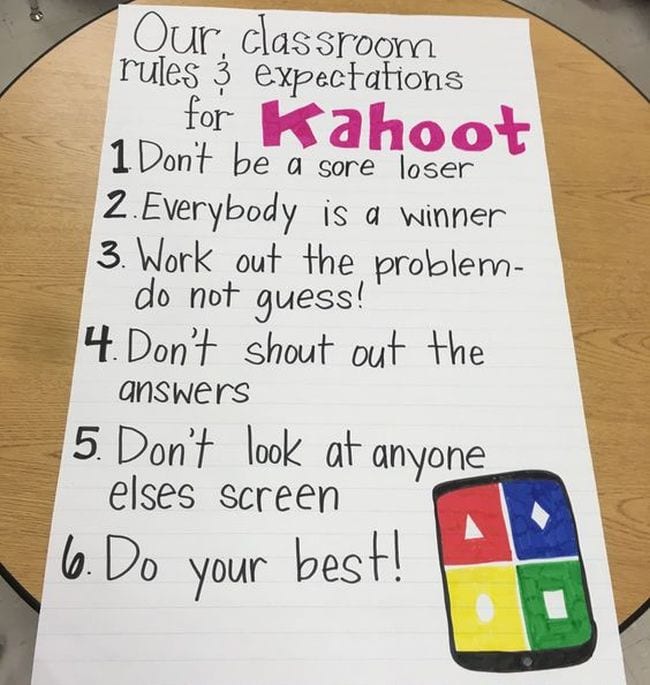 Poster of Classroom Expectations for Using Kahoot!