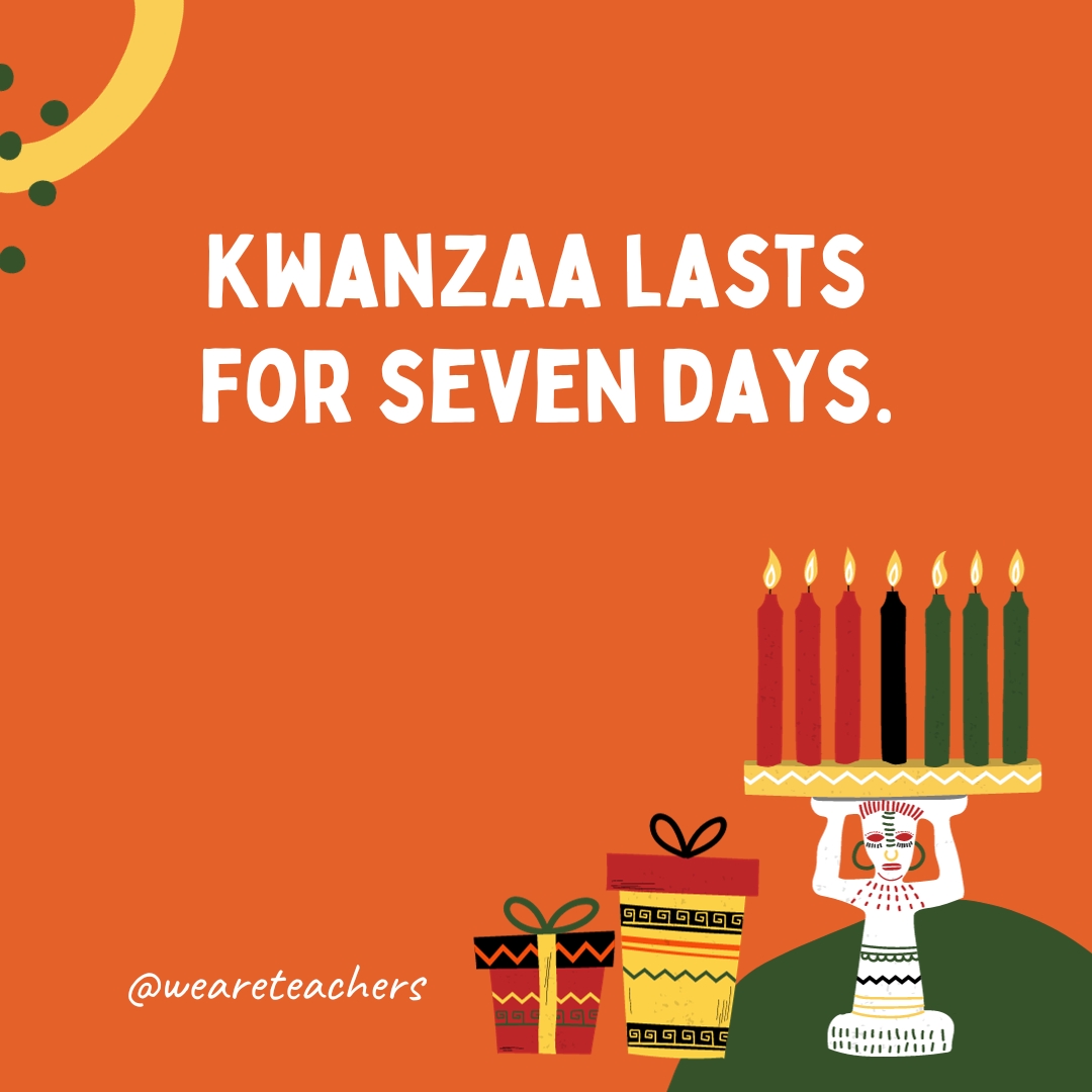 Kwanzaa lasts for seven days. 
