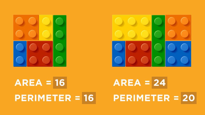 LEGO Area Perimeter