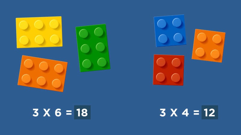 LEGO Arrays Multiplication