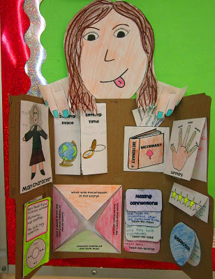 A tri-fold science board decorated with a paper head and hands peeking over the top with different pages about the book affixed