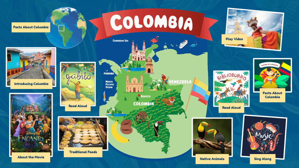 Image of Interactive Google Slide: Learn About Colombia