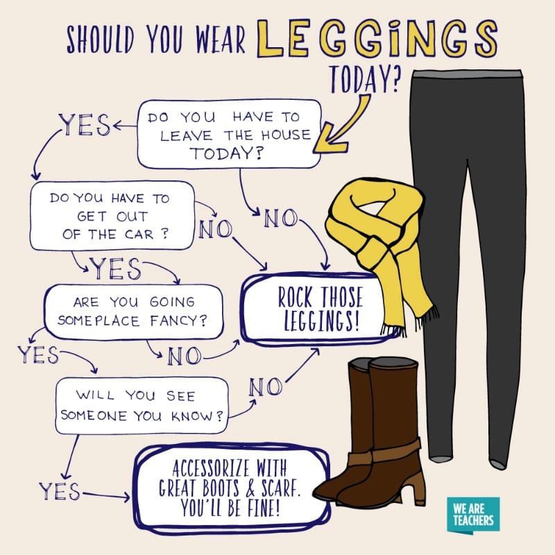 Leggings Poster: WeAreTeachers