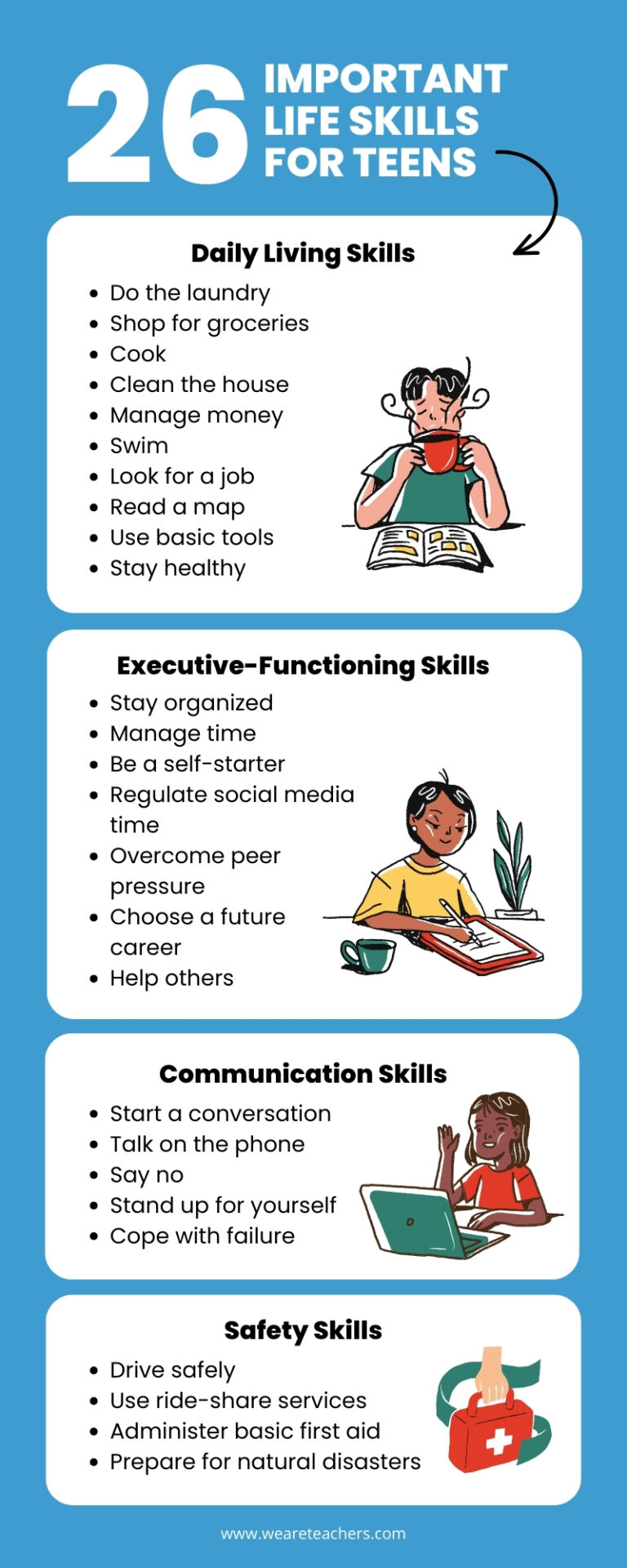 26 Life Skills Every Teen Should Learn - Dvonee.com