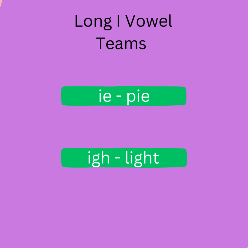 list of long I vowel teams and examples