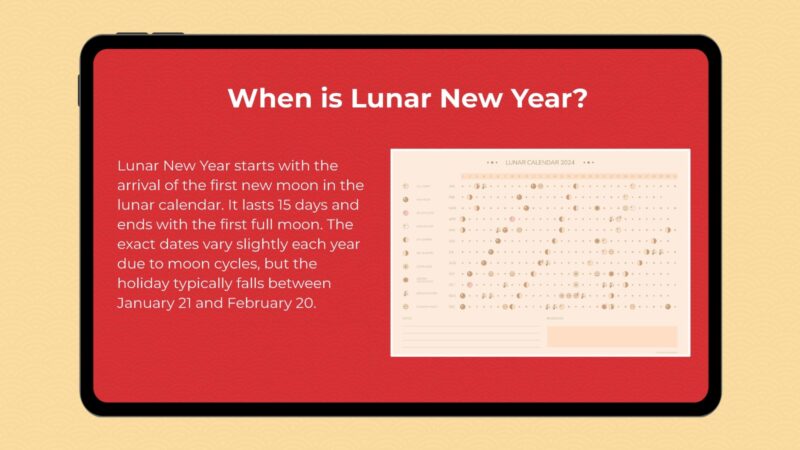 Computer screen with When Is Lunar New Year slide on it.