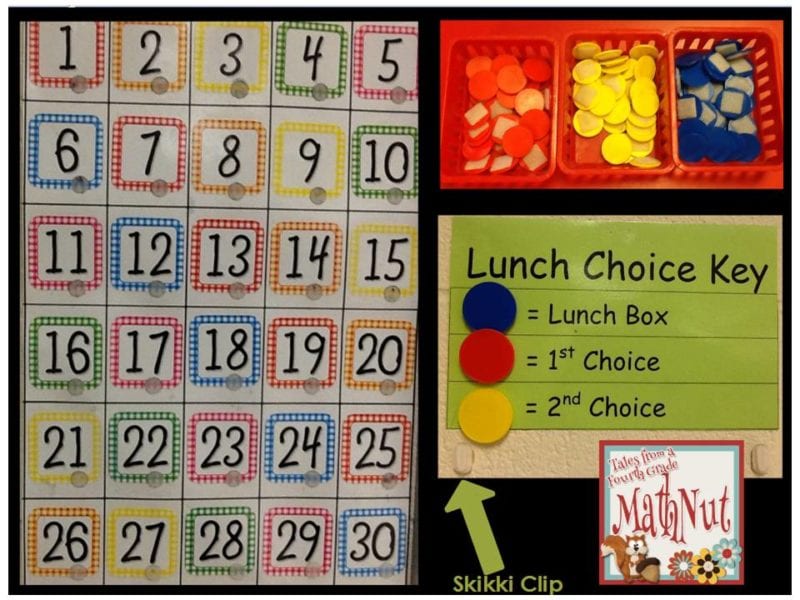 Colorful numbers on calendar indicating the lunch choices for students