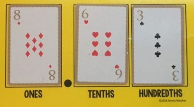 Playing cards laid out on place value mat with sections for ones, tenths, and hundredths