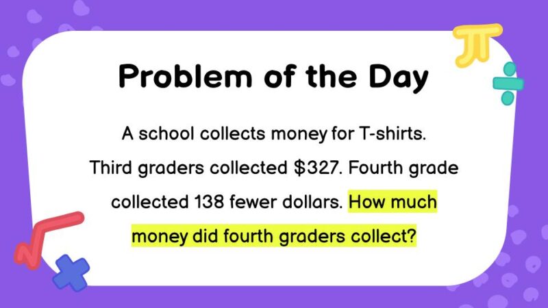 A school collects money for T-shirts. Third graders collected $327. Fourth graders collected 138 fewer dollars. How much money did fourth graders collect?