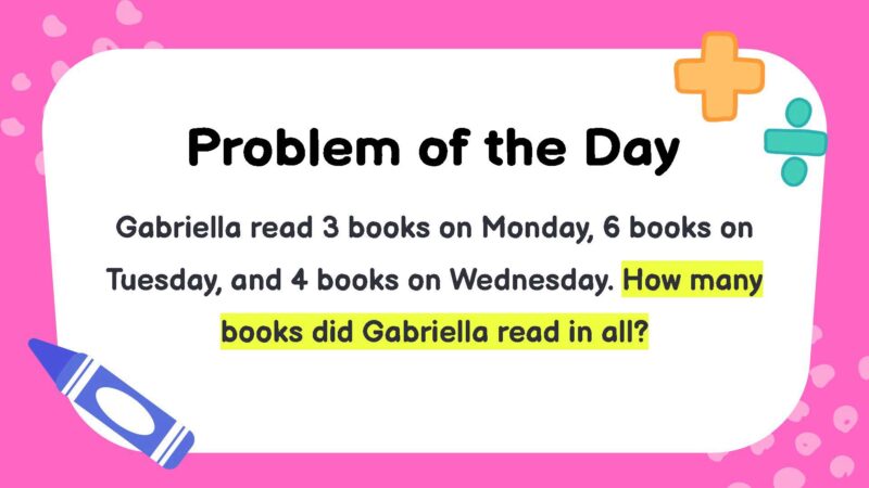 Gabriella read 3 books on Monday, 6 books on Tuesday, and 4 books on Wednesday. How many books did Gabriella read in all?