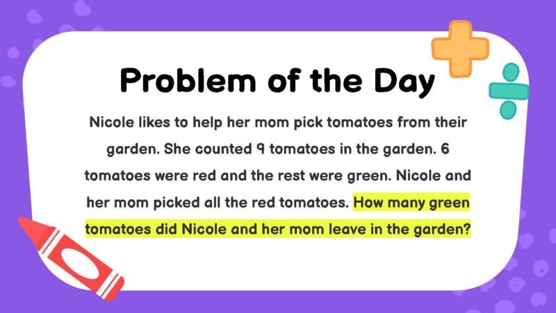 Nicole likes to help her mom pick tomatoes from their garden. She counted 9 tomatoes in the garden. 6 tomatoes were red and the rest were green. Nicole and her mom picked all the red tomatoes. How many green tomatoes did Nicole and her mom leave in the garden?