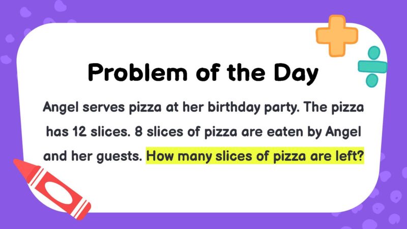 Angel serves pizza at her birthday party. The pizza has 12 slices. 8 slices of pizza are eaten by Angel and her guests. How many slices of pizza are left?