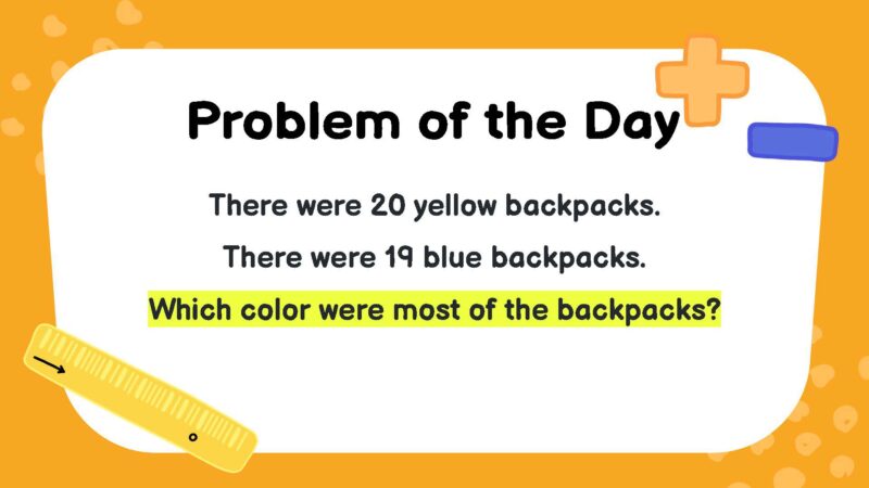 There were 20 yellow backpacks. There were 19 blue backpacks. Which color were most of the backpacks?