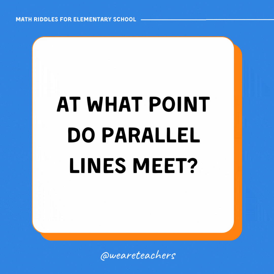 At what point do parallel lines meet?